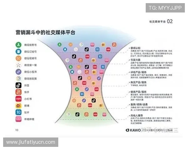 365直营官网助力品牌快速扩展市场覆盖率实现线上线下深度融合