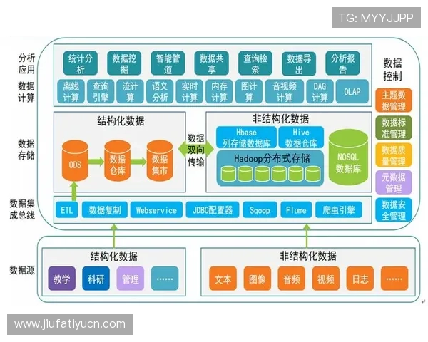 乐鱼体育中国利用大数据分析优化用户体验提升平台竞争力