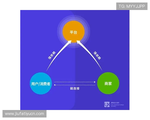 全面解析游戏体育app的功能优势与用户体验提升策略