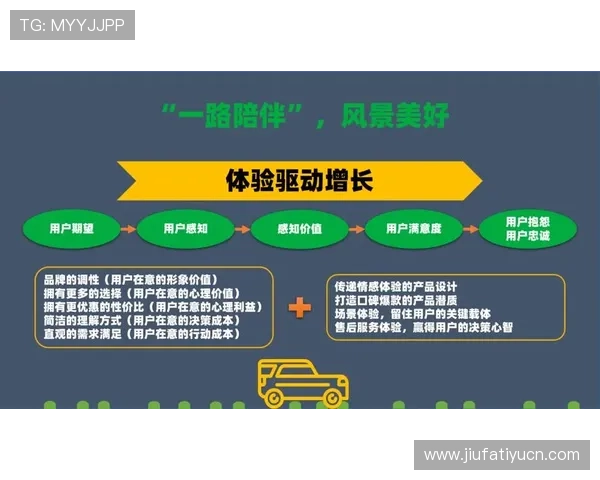 K8凯发平台的多平台兼容性与用户体验优化措施详解