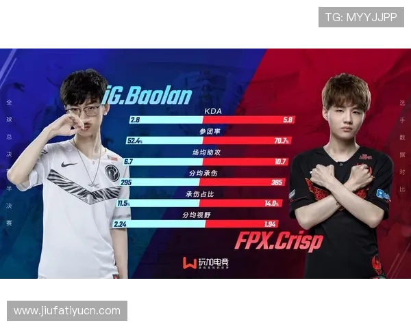 利用e星体育平台进行电竞赛事数据分析与战队战绩提升的实用方法