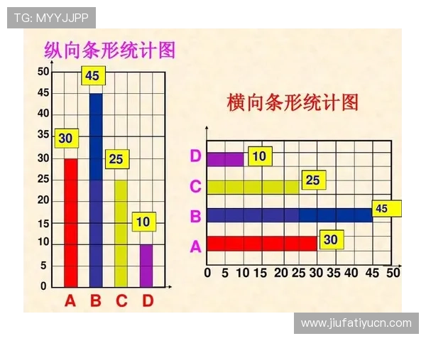使用B体育手机版APP进行体育数据分析与比赛预测的实用技巧