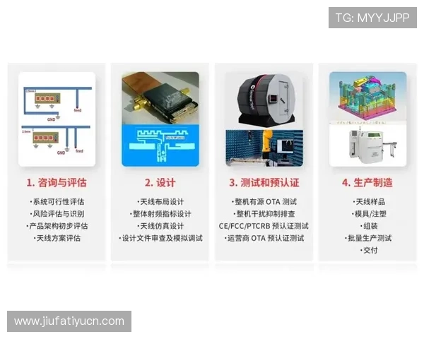 欧博在线安全保障措施全面介绍保障玩家资金与信息安全