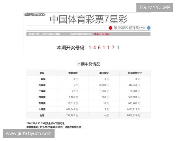 中国体育彩票官方网站首页提供的最新开奖信息与中奖查询方法详解