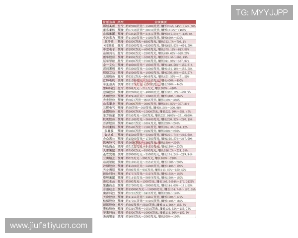 世界杯乌拉圭佛得角比赛角球数预测及专家分析助你把握比赛动态