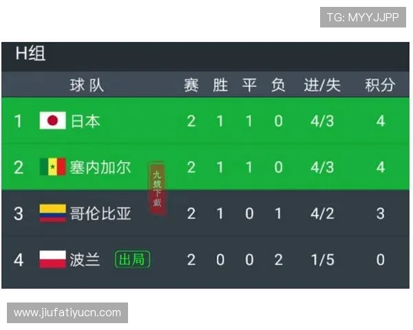世界杯比利时对阵伊朗胜率分析:两队历史战绩与最新状态全面解读 世界杯比利时对阵伊朗胜率分析:两队历史战绩与最新状态全面解读